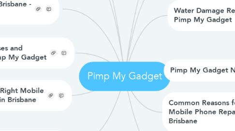 Mind Map: Pimp My Gadget