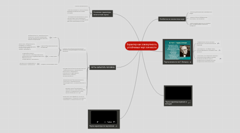 Mind Map: Характер как совокупность устойчивых черт личности