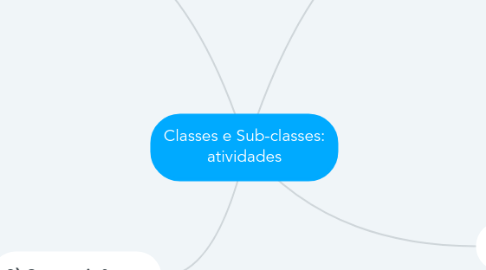 Mind Map: Classes e Sub-classes: atividades