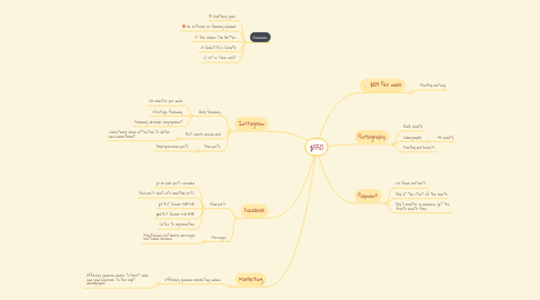 Mind Map: $550