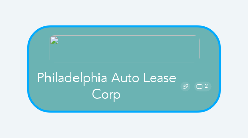 Mind Map: Philadelphia Auto Lease Corp