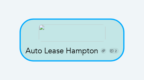 Mind Map: Auto Lease Hampton