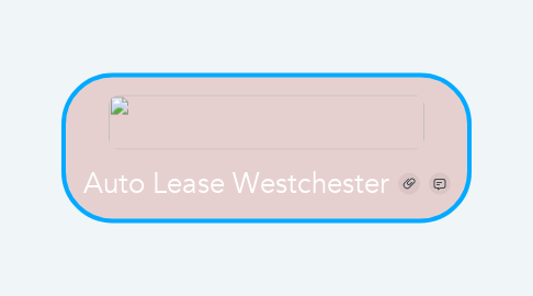 Mind Map: Auto Lease Westchester