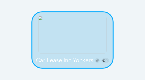Mind Map: Car Lease Inc Yonkers