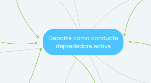 Mind Map: Deporte como conducta depredadora activa