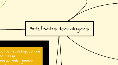 Mind Map: Artefactos tecnologicos