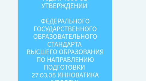 Mind Map: Приказ от 11 августа 2016 года №1006 ОБ УТВЕРЖДЕНИИ    ФЕДЕРАЛЬНОГО ГОСУДАРСТВЕННОГО ОБРАЗОВАТЕЛЬНОГО СТАНДАРТА  ВЫСШЕГО ОБРАЗОВАНИЯ ПО НАПРАВЛЕНИЮ ПОДГОТОВКИ  27.03.05 ИННОВАТИКА (УРОВЕНЬ БАКАЛАВРИАТА)