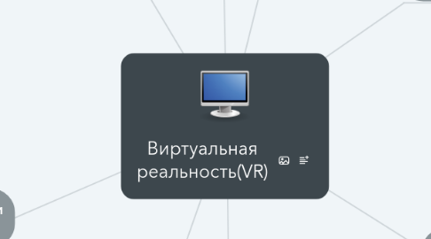 Mind Map: Виртуальная реальность(VR)