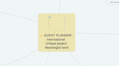 Mind Map: EVENT PLANNER : International   Unique project  Meaningful work
