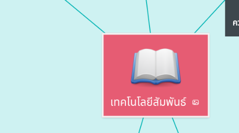 Mind Map: เทคโนโลยีสัมพันธ์