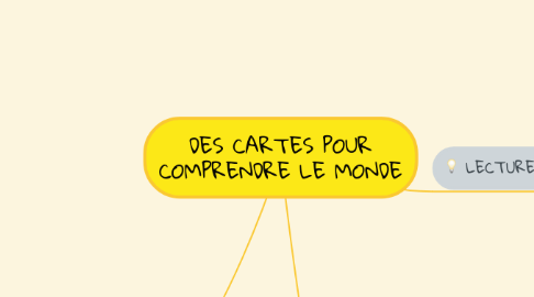 Mind Map: DES CARTES POUR COMPRENDRE LE MONDE