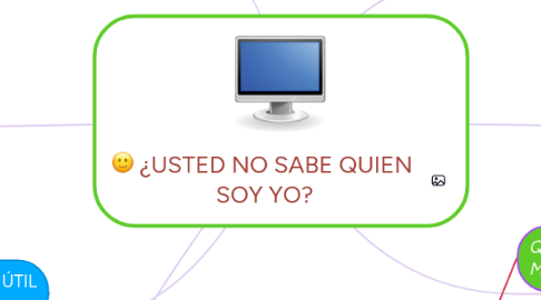 Mind Map: ¿USTED NO SABE QUIEN  SOY YO?