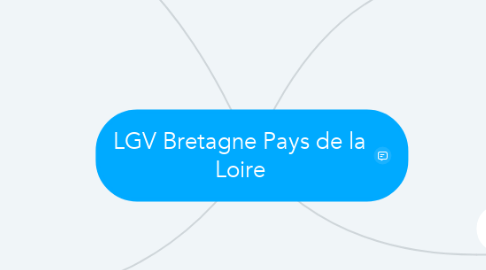 Mind Map: LGV Bretagne Pays de la Loire