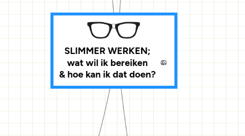 Mind Map: SLIMMER WERKEN; wat wil ik bereiken & hoe kan ik dat doen?