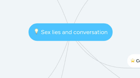 Mind Map: Sex lies and conversation