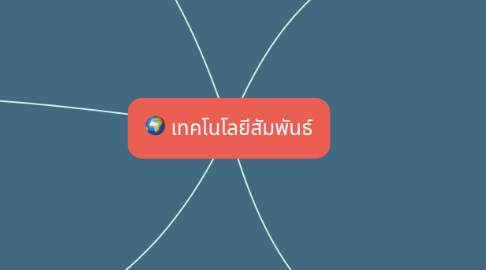 Mind Map: เทคโนโลยีสัมพันธ์
