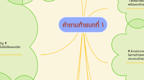 Mind Map: คำถามท้ายบทที่ 1