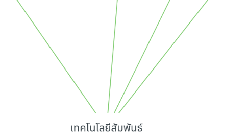 Mind Map: เทคโนโลยีสัมพันธ์