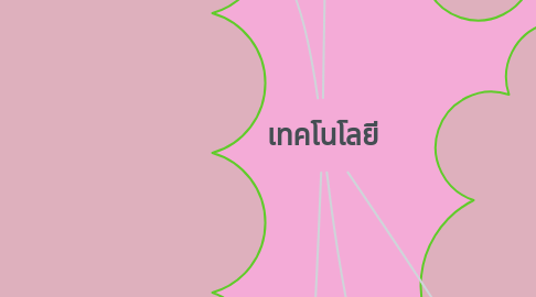 Mind Map: เทคโนโลยี