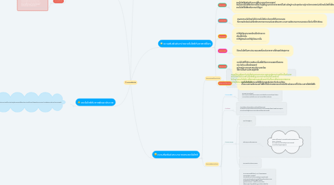 Mind Map: เทคโนโลยีสัมพันธ์