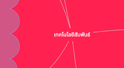 Mind Map: เทคโนโลยีสัมพันธ์