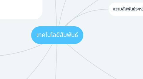 Mind Map: เทคโนโลยีสัมพันธ์