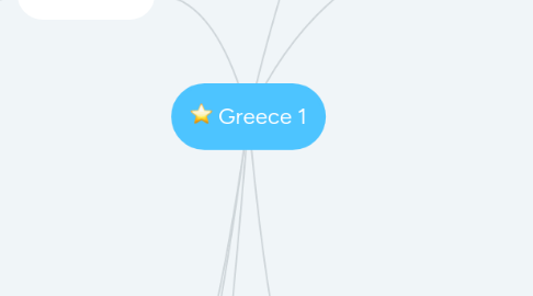 Mind Map: Greece 1