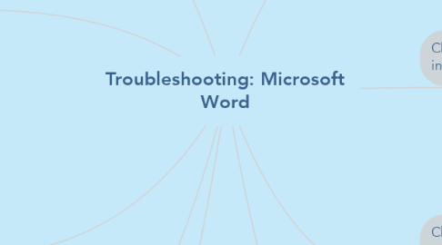 Mind Map: Troubleshooting: Microsoft Word