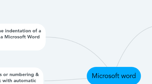 Mind Map: Microsoft word