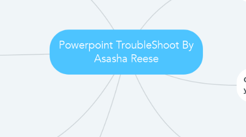Mind Map: Powerpoint TroubleShoot By Asasha Reese