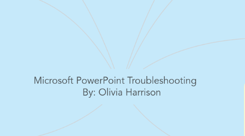 Mind Map: Microsoft PowerPoint Troubleshooting      By: Olivia Harrison