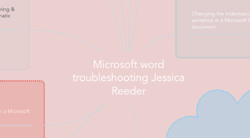 Mind Map: Microsoft word troubleshooting Jessica Reeder