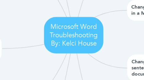 Mind Map: Microsoft Word Troubleshooting By: Kelci House