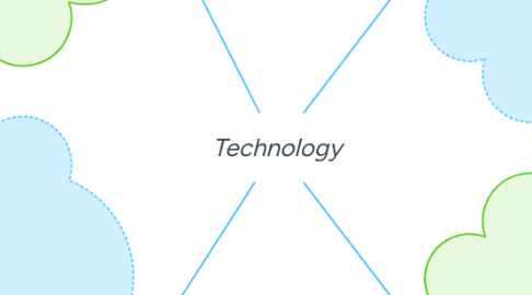Mind Map: Technology