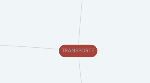 Mind Map: TRANSPORTE