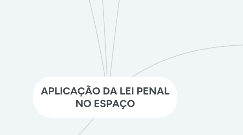 Mind Map: APLICAÇÃO DA LEI PENAL NO ESPAÇO