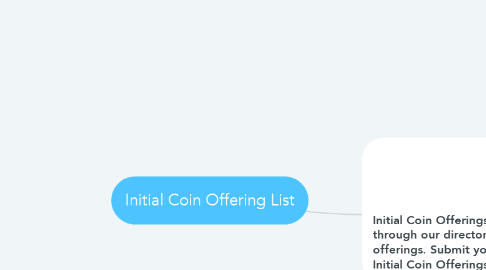 Mind Map: Initial Coin Offering List