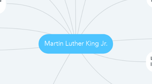 Mind Map: Martin Luther King Jr.