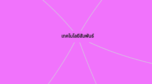 Mind Map: เทคโนโลยีสัมพันธ์