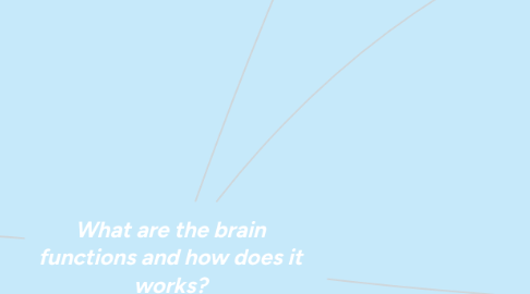 Mind Map: What are the brain functions and how does it works?