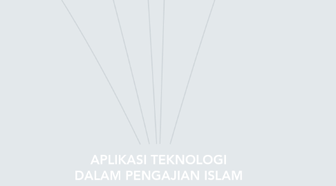 Mind Map: APLIKASI TEKNOLOGI DALAM PENGAJIAN ISLAM (RAIHANAH BINTI ALUWAPI)