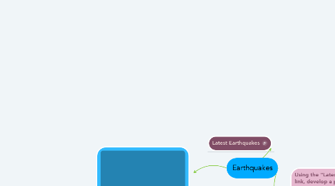 Mind Map: Earthquakes