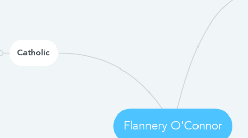 Mind Map: Flannery O'Connor
