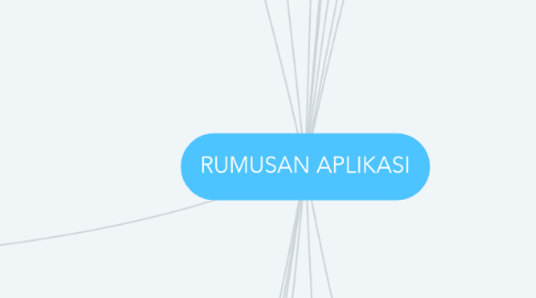 Mind Map: RUMUSAN APLIKASI