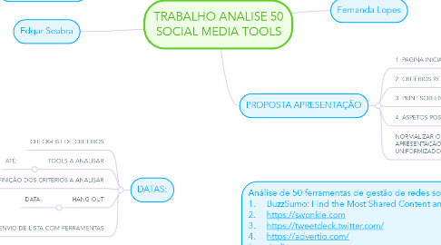 Mind Map: TRABALHO ANALISE 50 SOCIAL MEDIA TOOLS