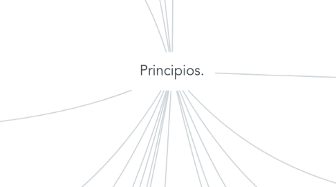 Mind Map: Principios.