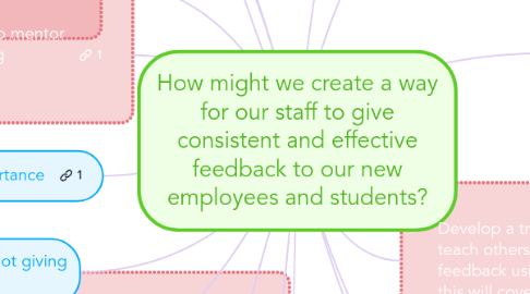 Mind Map: How might we create a way for our staff to give consistent and effective feedback to our new employees and students?