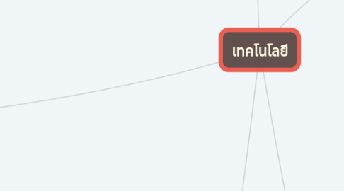 Mind Map: เทคโนโลยี