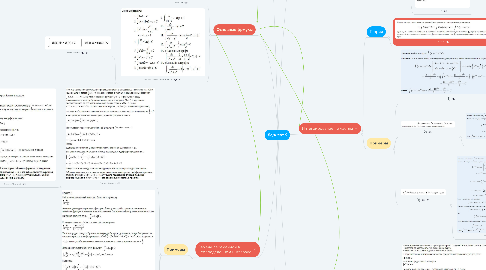 Mind Map: Вариант 9