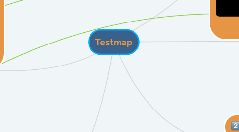 Mind Map: Testmap